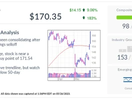 Arista Networks (ANET) Q3 Results: Beating Expectations and What It Means for the Future